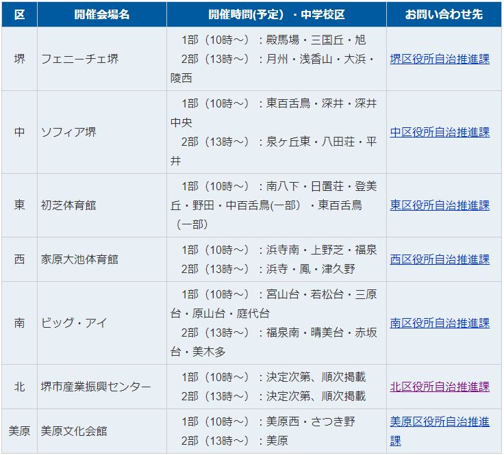 令和３年（2021年）堺市成人式の開催についての案内が出ています！（10月8日更新）